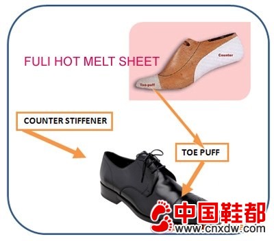 中温热溶胶片