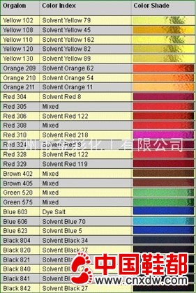 金属络合染料