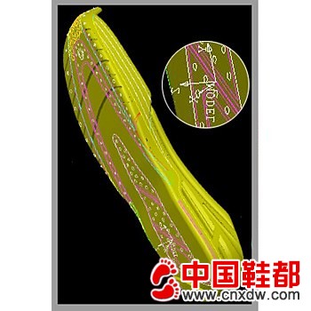 鞋模3