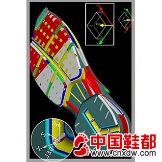 鞋模2