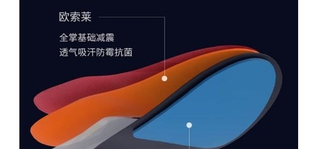 小米有品3分钟定制鞋垫：击碎“天价鞋垫”