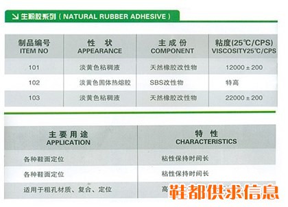 生粉胶系列