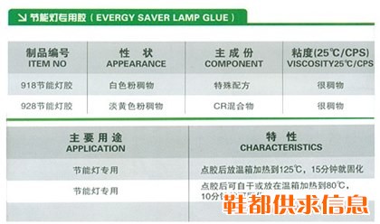 节能灯专用胶