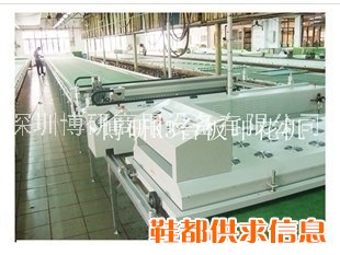 皮革印花机、裁片印花机、匹布印花机