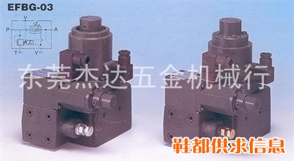 比例阀