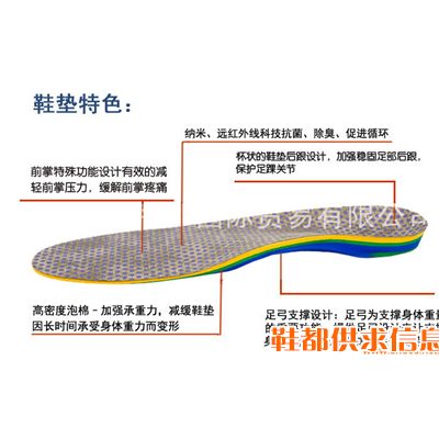 拇外翻矫正鞋垫矫正内八字外八字O型X型腿台湾黄博士设计库铭生产