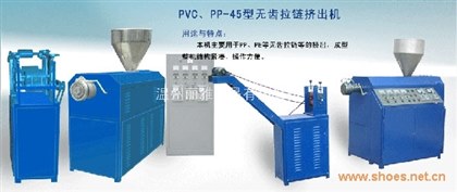 塑料拉链设备