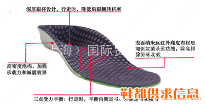 儿童矫正鞋垫矫正内外八字XO型腿等台湾黄博士量身定制库铭生产